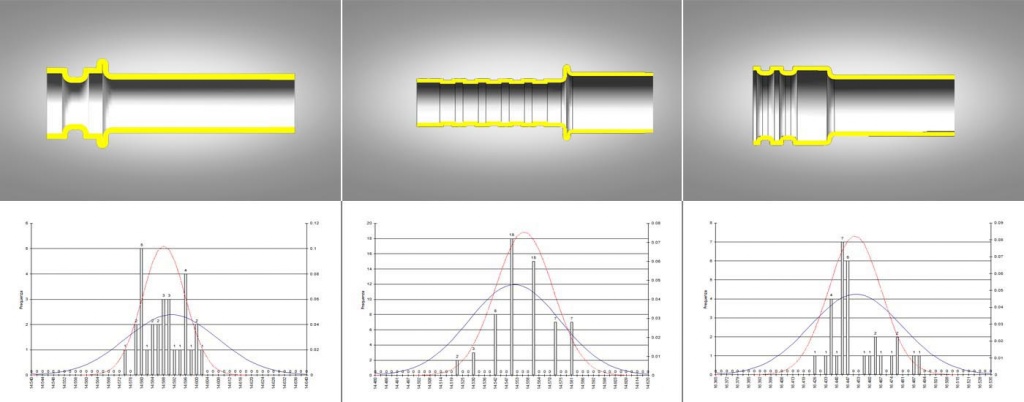 CNC_roller_RGL_BLMGROUP.jpg CNC_roller_RGL_BLMGROUP.jpg